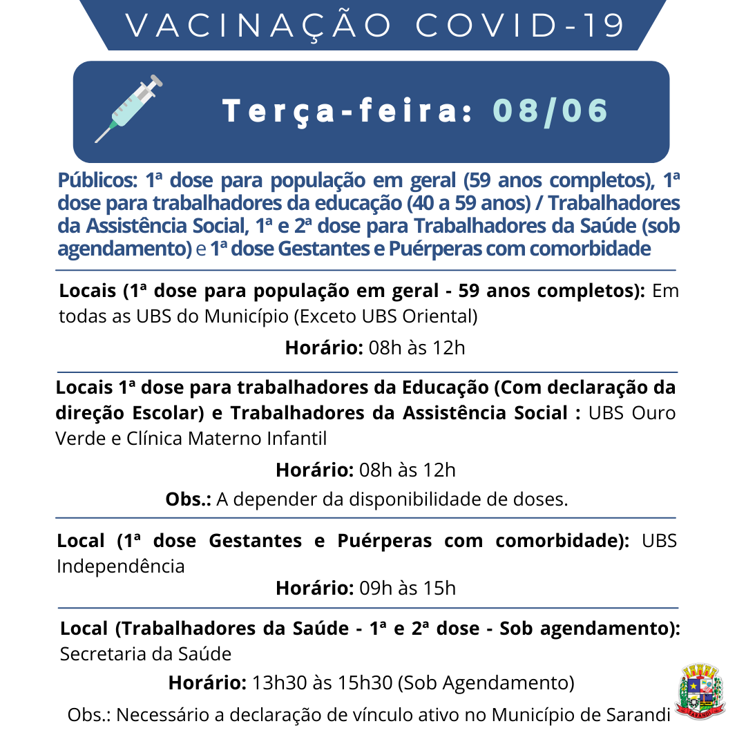 Cronograma de Vacinação contra Covid-19 - Terça-feira - 08/06/2021